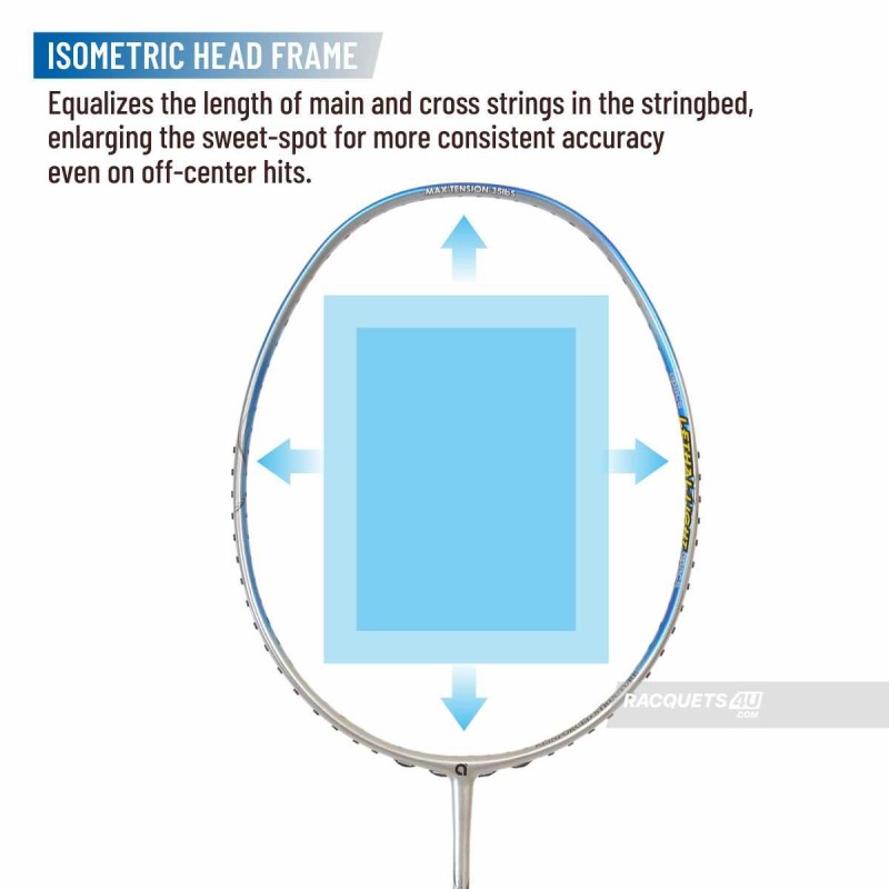 Apacs Lethal Light 1.10 Badminton Racquet (Grey/Blue, Unstrung)