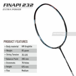 APACS Finapi 232 Xtra Power Badminton Racquet (Unstrung, Blue)