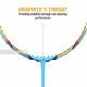 APACS Z Power 800 RP+ Badminton Racquet (Unstrung, Blue/White)