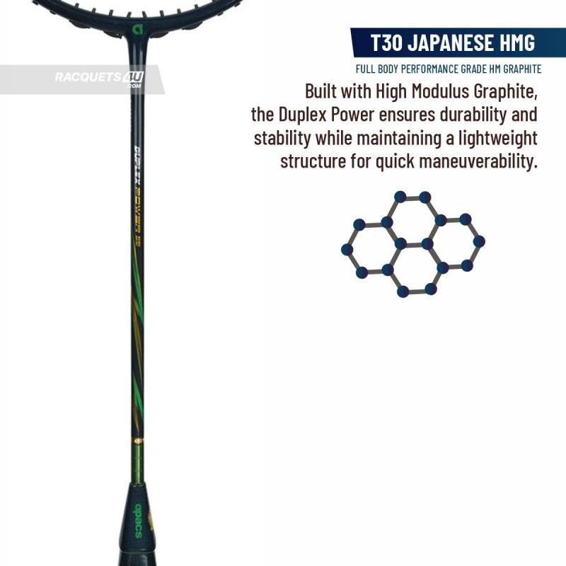 APACS Duplex Power 55 Badminton Racquet (Unstrung, Blue Glossy)