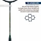 APACS Duplex Power 55 Badminton Racquet (Unstrung, Blue Glossy)