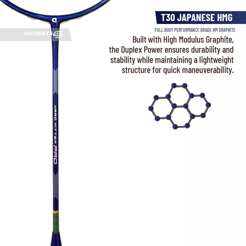 APACS Hard Hitter Pro Badminton Racquet (Unstrung, Navy Glossy)