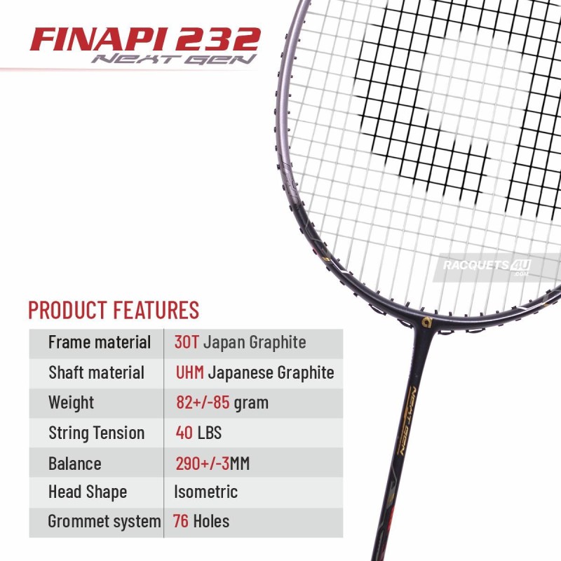 APACS Finapi 232 Next Gen Badminton Racquet (Unstrung, Black)