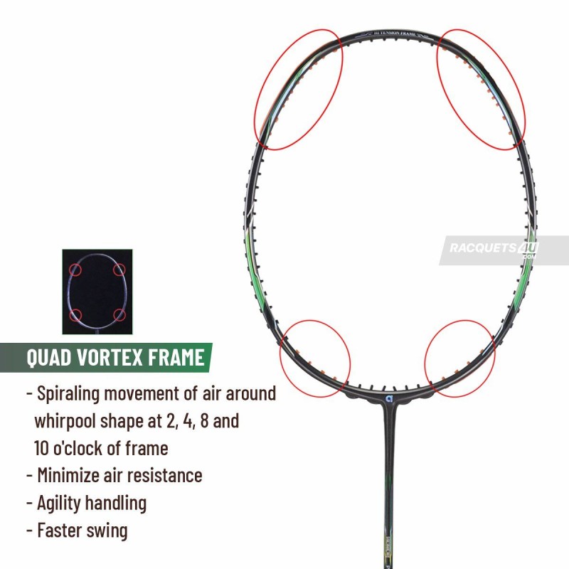 APACS Honor Pro Badminton Racquet (Unstrung, Grey/Green)