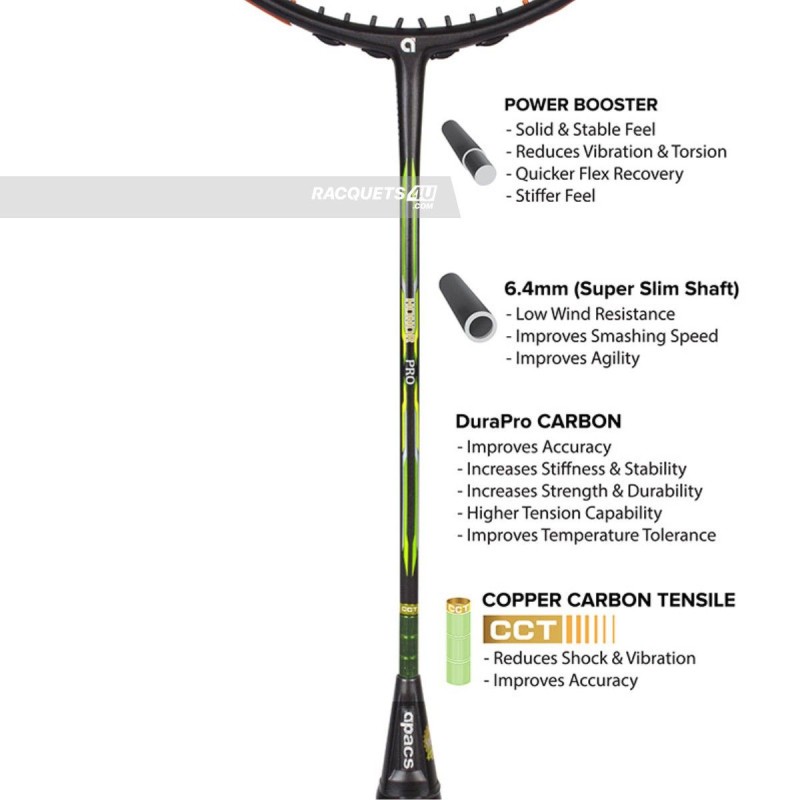 APACS Honor Pro Badminton Racquet (Unstrung, Grey/Green)