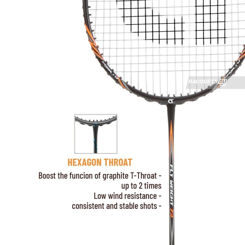 APACS Fly Weight 73 Badminton Racquet (Unstrung, Black)