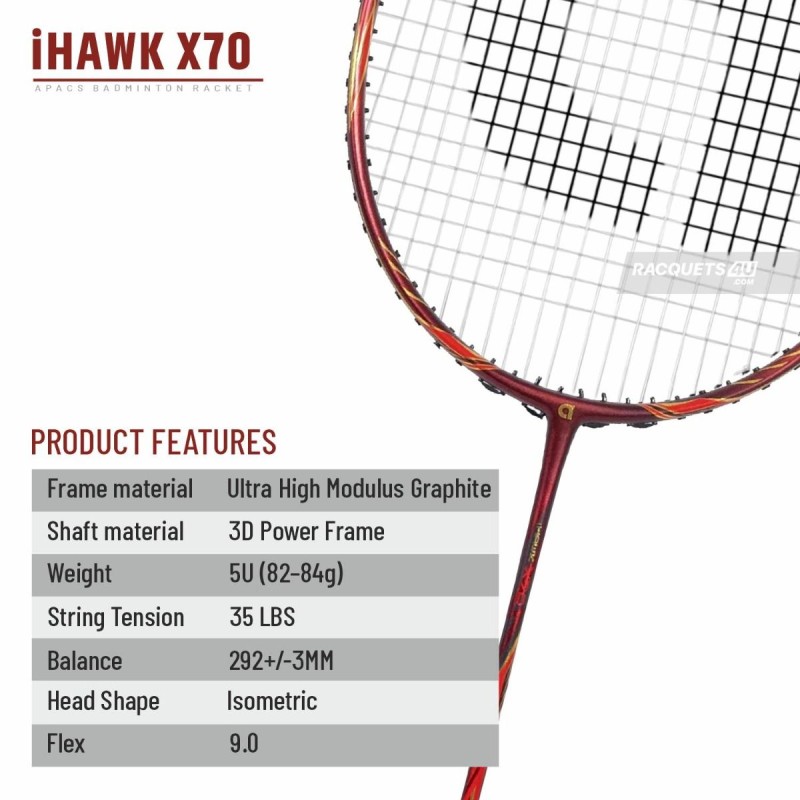 APACS iHawk X70 Badminton Racquet (Unstrung, Maroon)