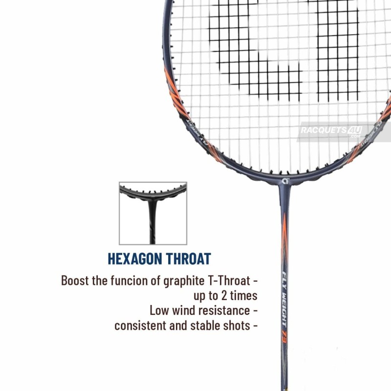 APACS Fly Weight 73 Badminton Racquet (Unstrung, Navy)