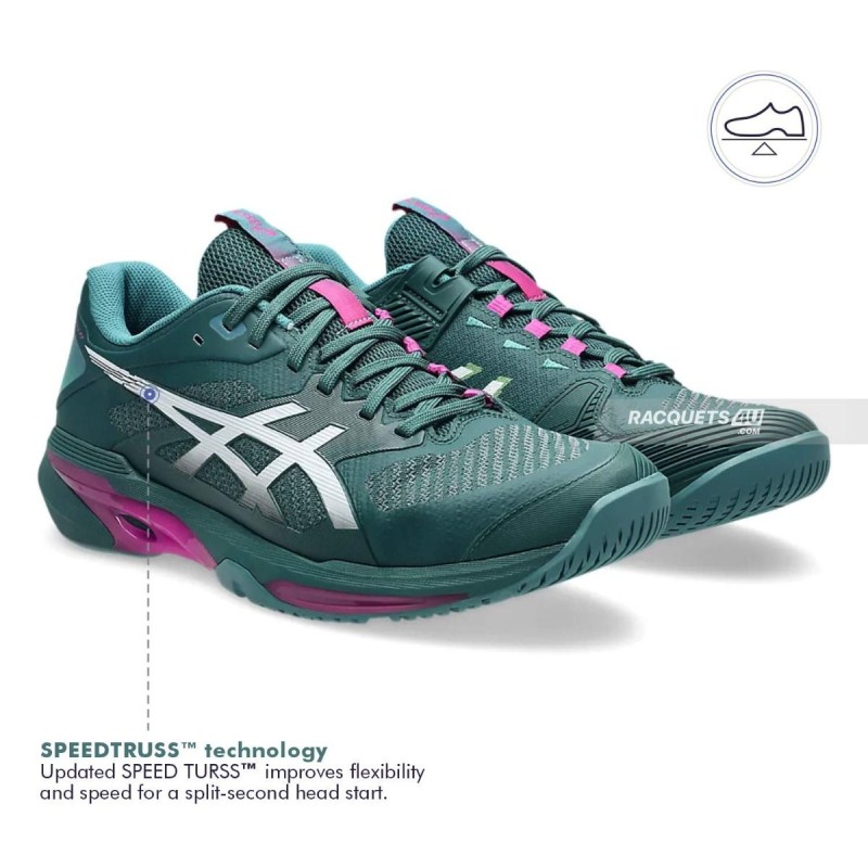 ASICS Solution Speed FF4 Tennis Shoes (Dark Naptune/White)