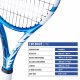 BABOLAT EVO Drive Lite Tennis Racquet (Without Cover, Unstrung)