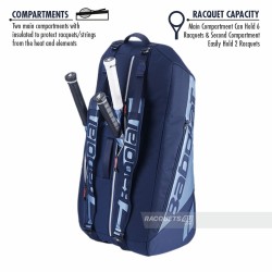 BABOLAT Pure Drive RH6 Gen 11 Tennis Kit Bag