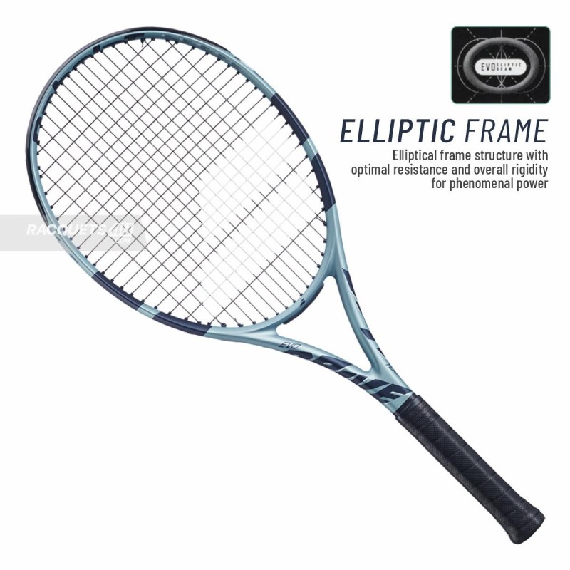 BABOLAT EVO Drive Tour Gen 2 Tennis Racquet (Blue, Unstrung)