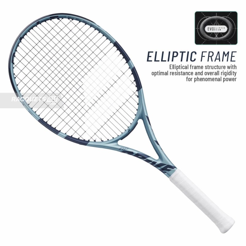BABOLAT EVO Drive Gen 2 Tennis Racquet (Blue, Unstrung)