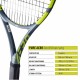 BABOLAT Pure Aero Gen 9 Tennis Racquet (Grey/Flue/Yellow, Unstrung)