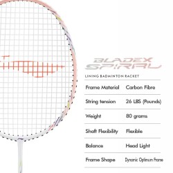 LI-NING Bladex Spiral Badminton Racquet (Light Smoke/Pink, Unstrung)