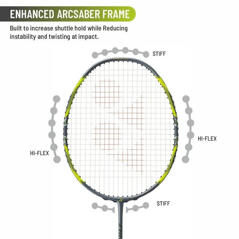 YONEX Arcsaber 7 Pro Badminton Racquet (Grey/Yellow, Unstrung)