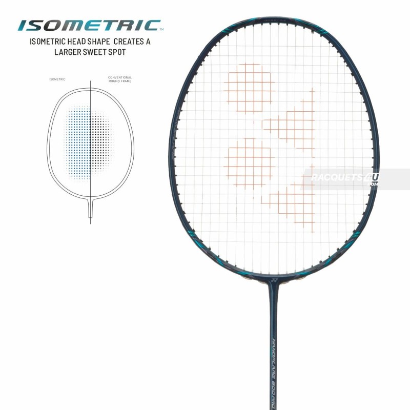 YONEX Nanoflare 800 Pro Badminton Racquet (Unstrung, Deep Green)