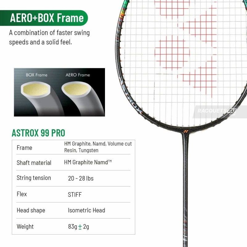 YONEX Astrox 99 Pro Badminton Racquet (Unstrung, Black/Green)