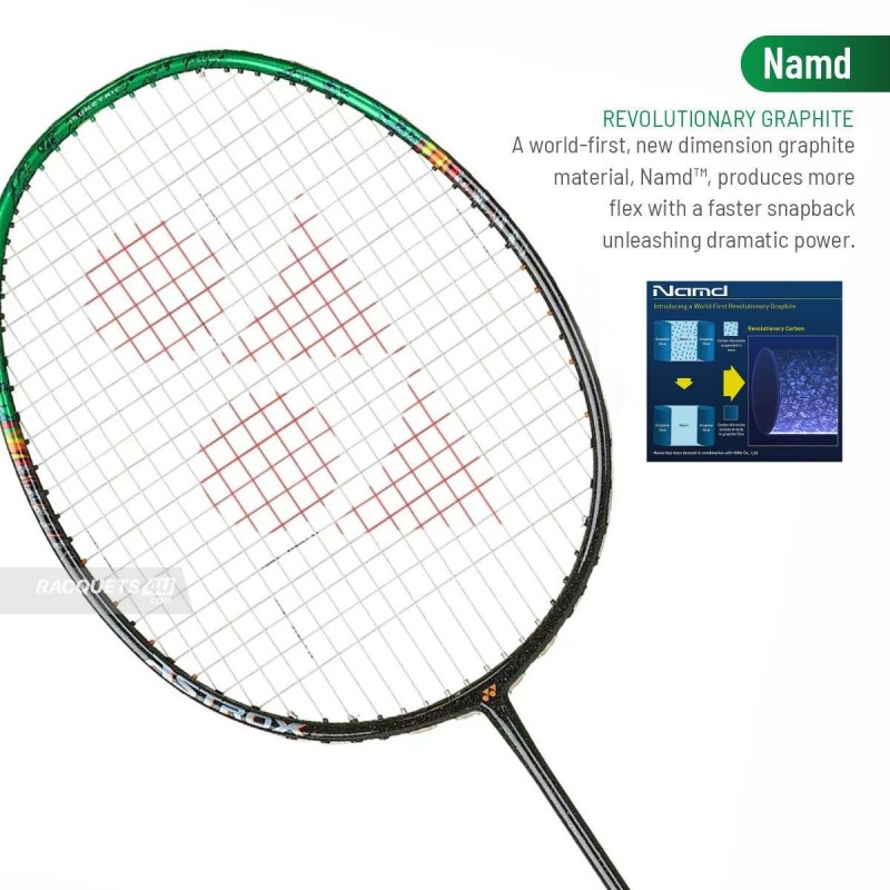 YONEX Astrox 99 Pro Badminton Racquet (Unstrung, Black/Green)