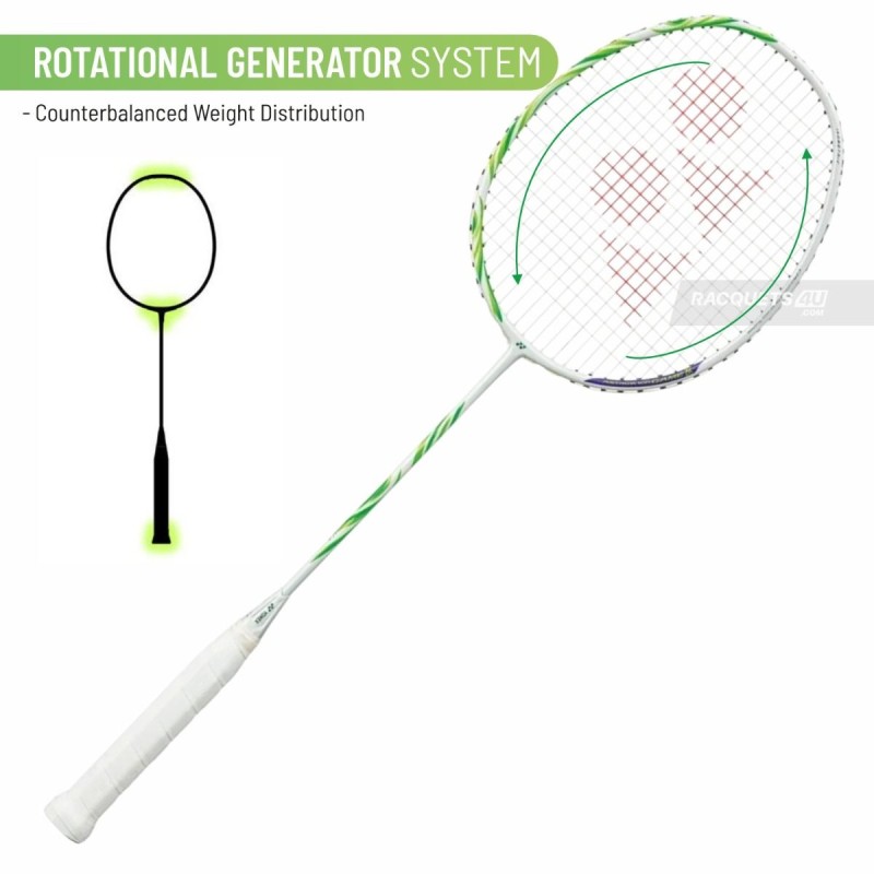 YONEX Astrox 100 Game Viktor Axelsen Badminton Racquet (Grayish Beige, Strung)