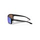 Oakley Men UV Protected Blue Lens Rectangle Sunglasses - 0OO947094700362