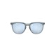 Oakley Blue Polarized Round Sunglasses for Men