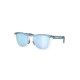 Oakley Blue Polarized Round Unisex Sunglasses